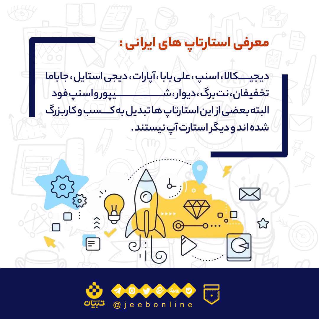 استارت آپ، نهاد انسانی، شرکت، سازمان، منابع انسانی، ایده خلاقانه، تیم سازی، کسب وکار،