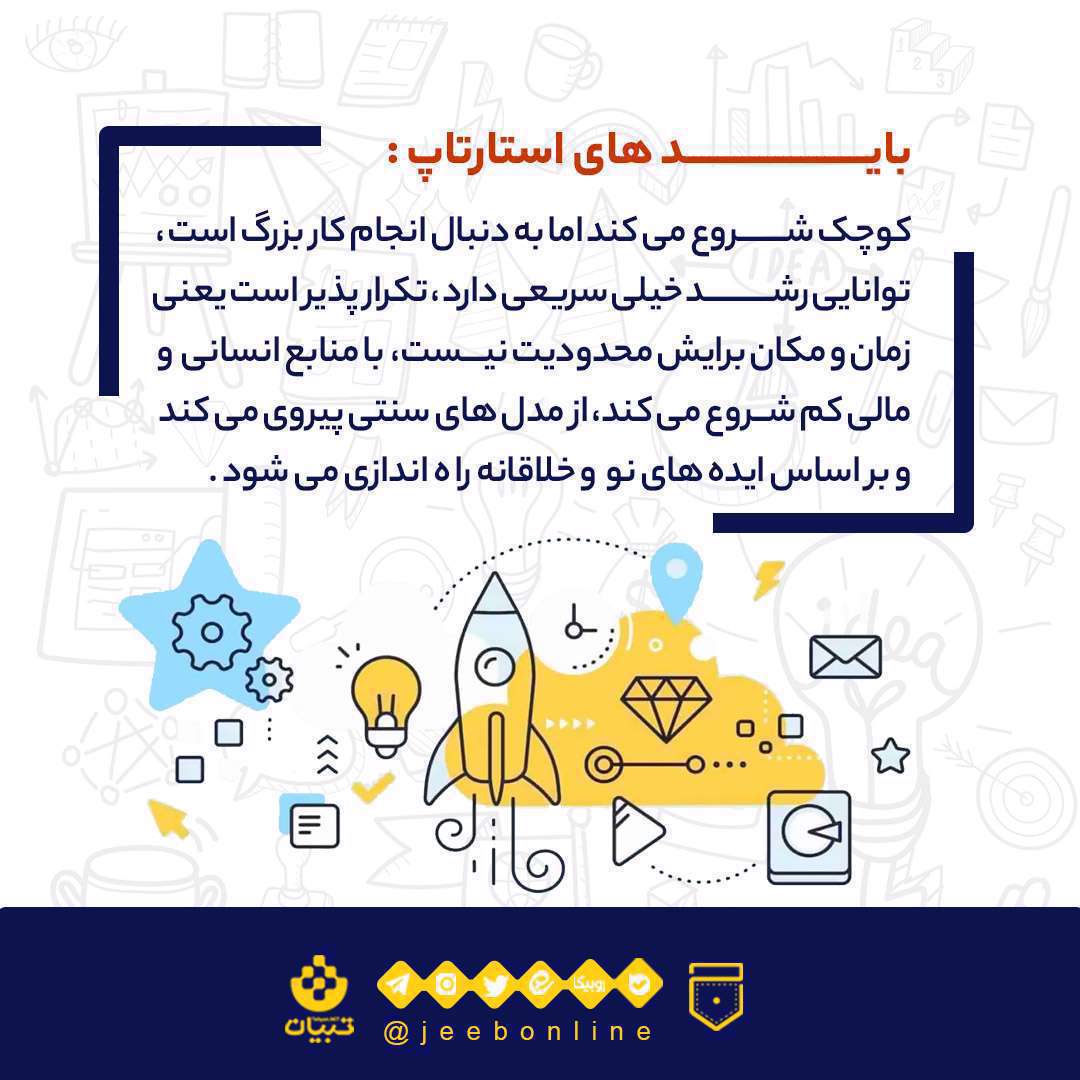 استارت آپ، نهاد انسانی، شرکت، سازمان، منابع انسانی، ایده خلاقانه، تیم سازی،