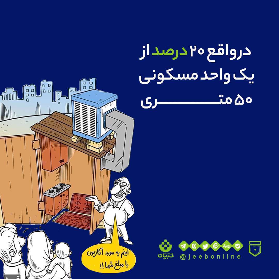 تسهیلات خرید مسکن، وام مکسن، خرید خانه،