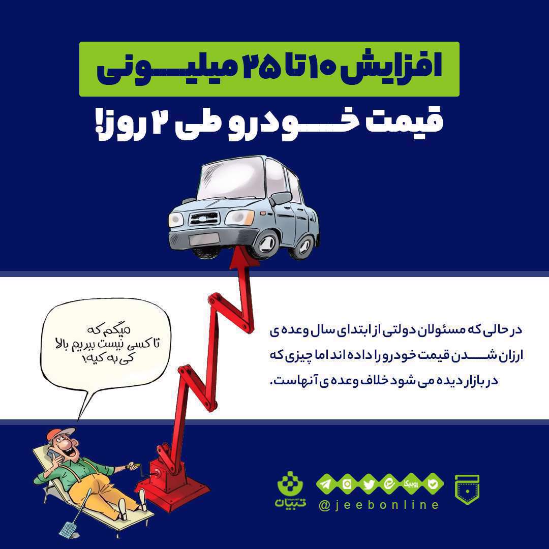 خودرو، افزایش قیمت خودرو، بازار خودرو،