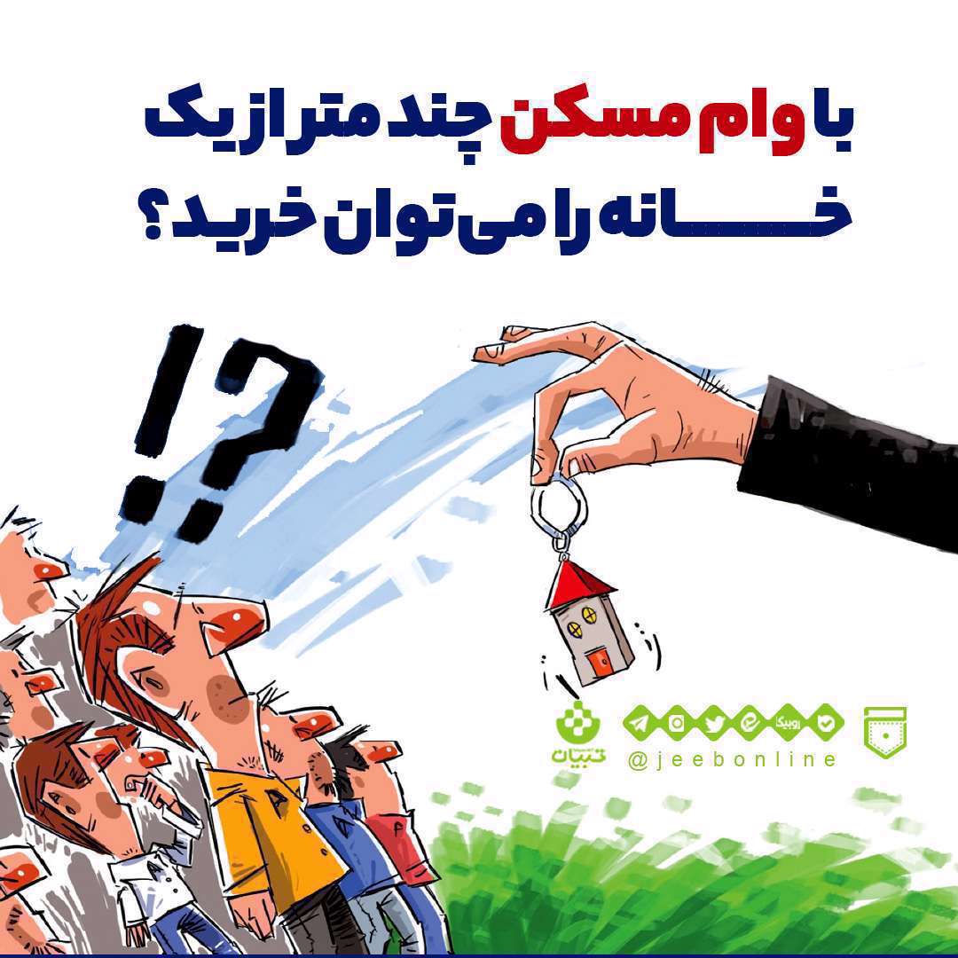 تسهیلات خرید مسکن، وام مکسن، خرید خانه،