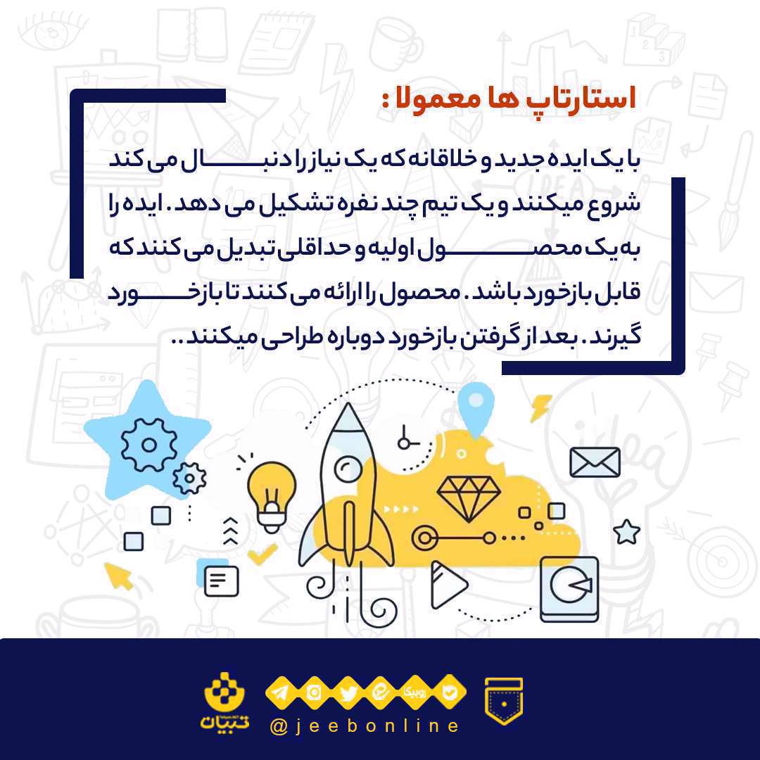 استارت آپ، نهاد انسانی، شرکت، سازمان، منابع انسانی، ایده خلاقانه، تیم سازی، طراحی،