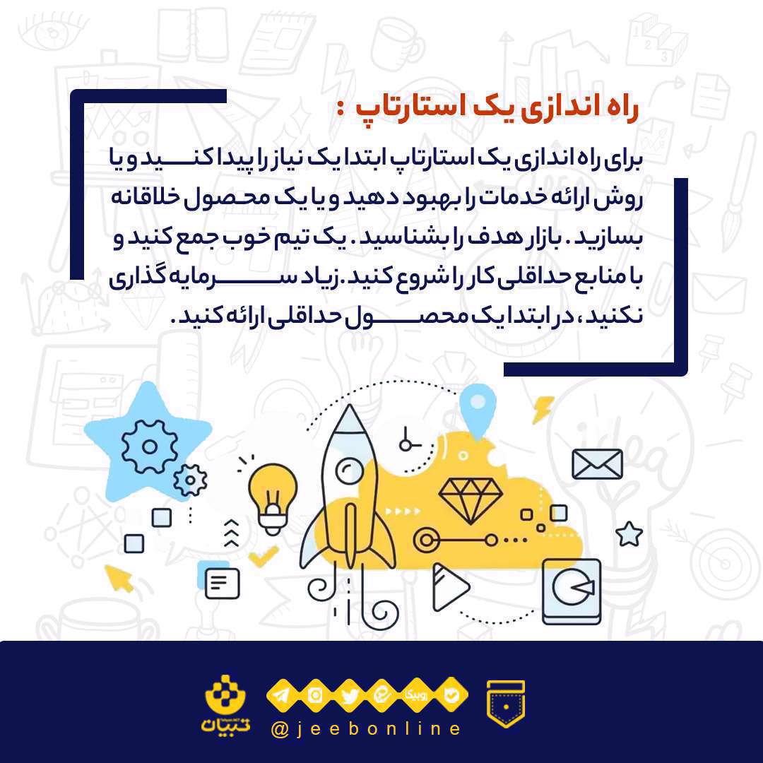 استارت آپ، نهاد انسانی، شرکت، سازمان، منابع انسانی، ایده خلاقانه، تیم سازی، سرمایه گذاری،