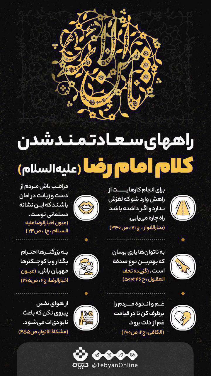 راههای سعادتمندی، کلام امام رضا،
