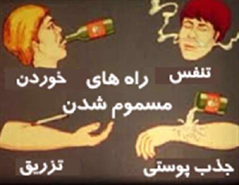 راه های مسموم شدن