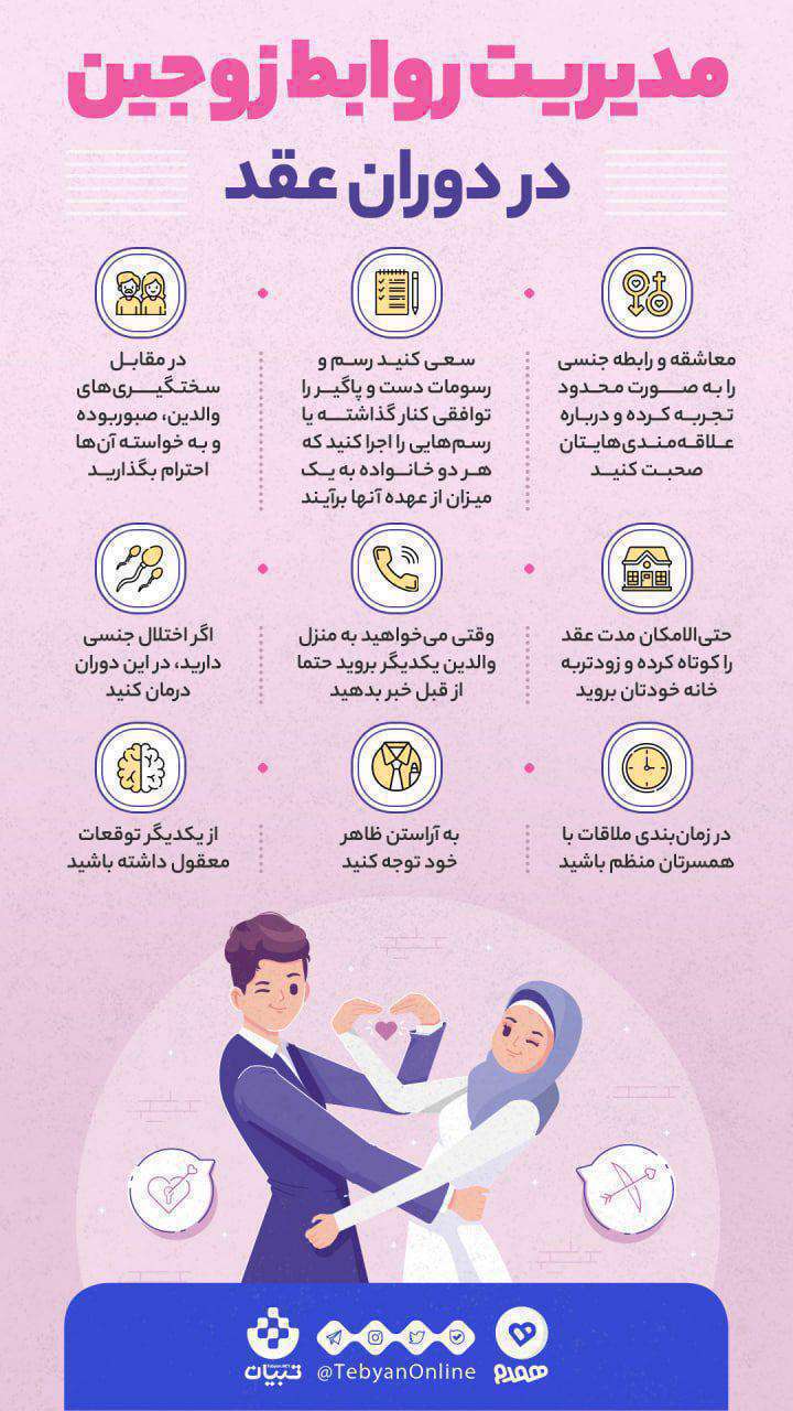 روابط دوران نامزدی، روابط دوران عقد، اینفوگرافی،