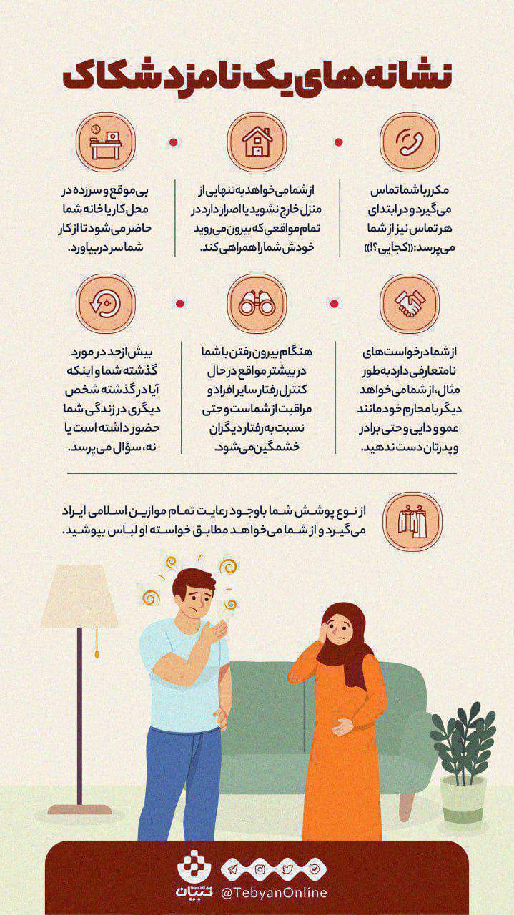 نشانه نامزد شکاک، اینفوگرافی،