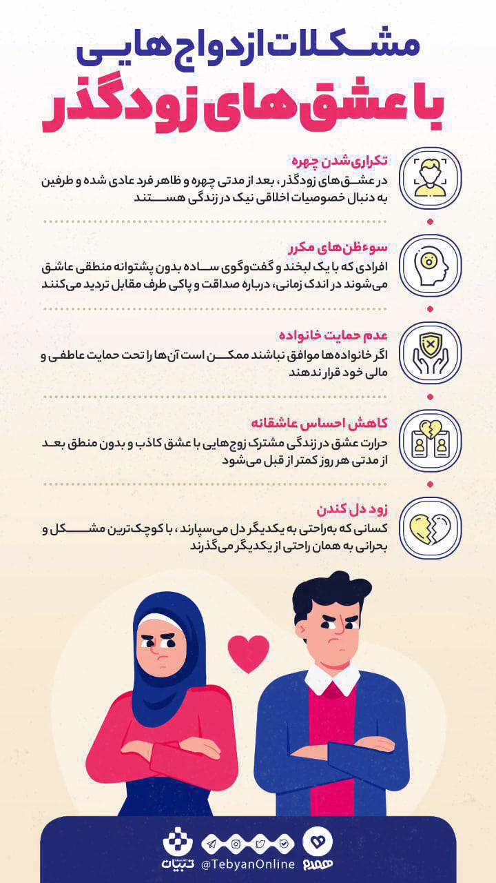 مشکلات ازدواج هایی با عشق زودگذر، اینفوگرافی،