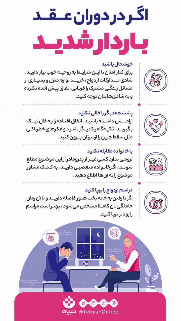 دوران عقد و باردار شدن، اینفوگرافی،