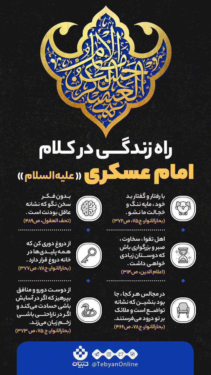 عسکری، اینفوگرافیک،