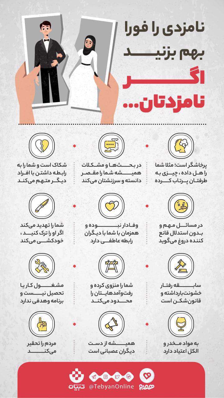 بهم زدن نامزدی، نامزد بد رفتار،