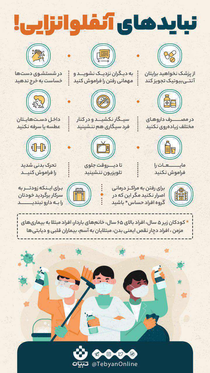 بیماری آنفلوانزا ، بیماری کرونا، اینفوگرافی،