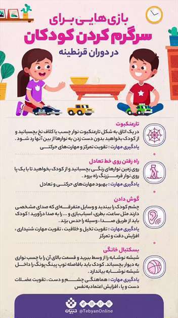 بازی‌هایی برای سرگرمی کودکان در خانه