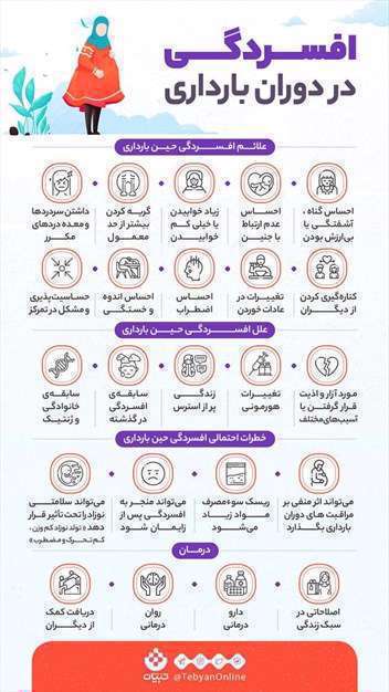 همه چیز درباره افسردگی در دوران بارداری