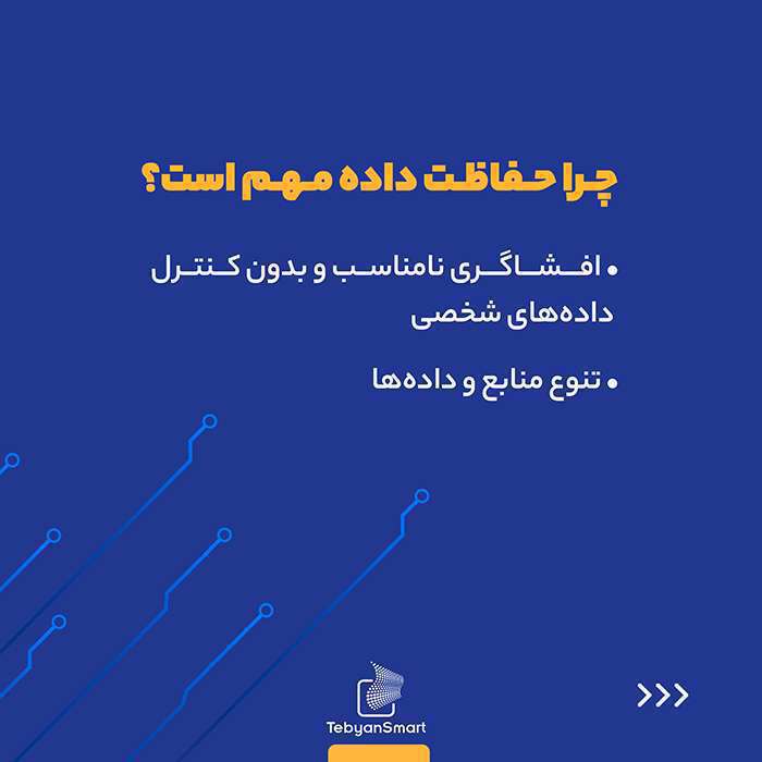 حریم خصوصی داده، همان امنیت اطلاعات است؟