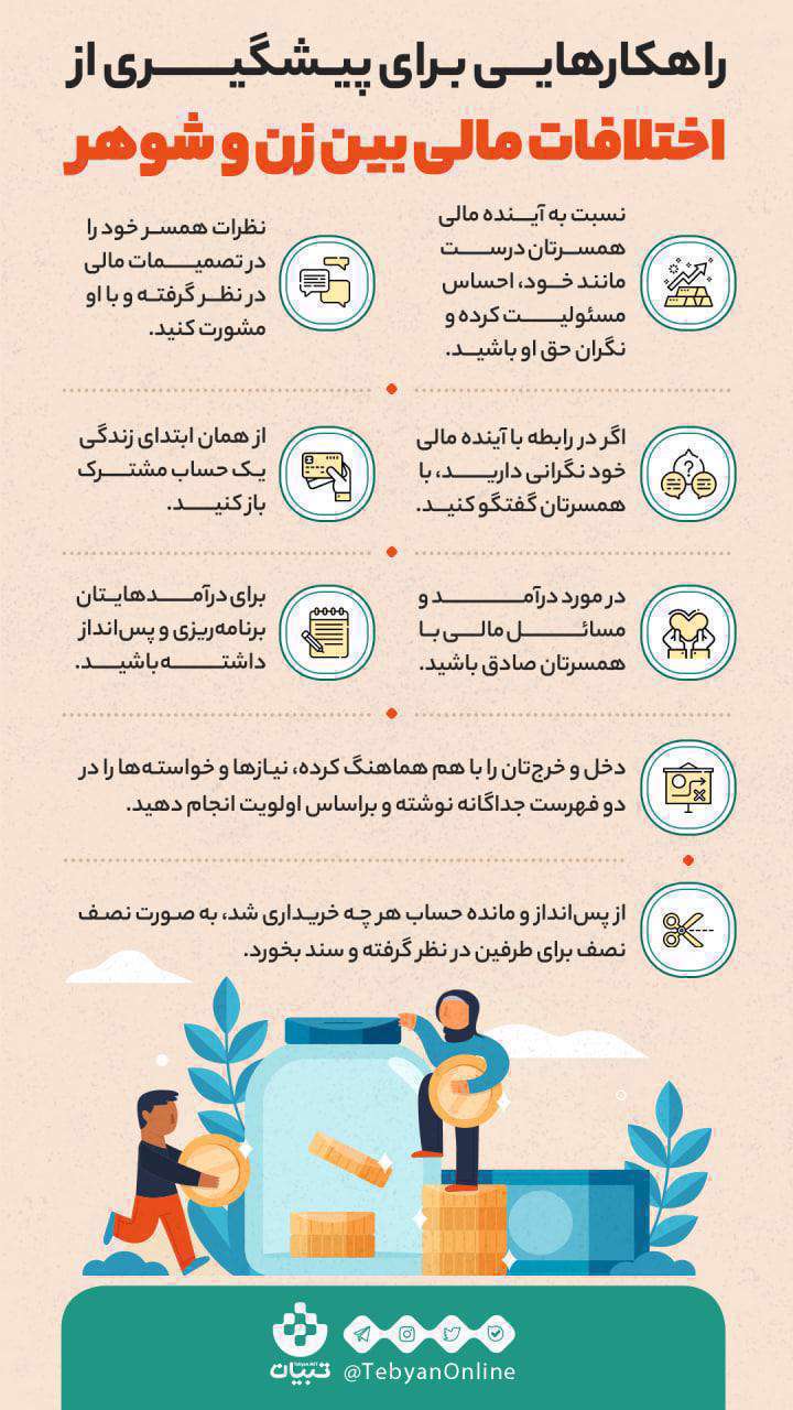 اینفوگرافی، اختلافات مالی بین زن و شوهر،