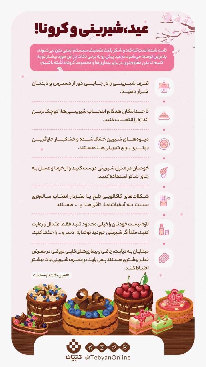 عید، شیرینی، کرونا، اینفوگرافی،