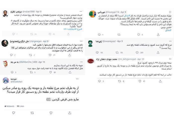 طوفان مرغی کاربران ایرانی در توییتر!