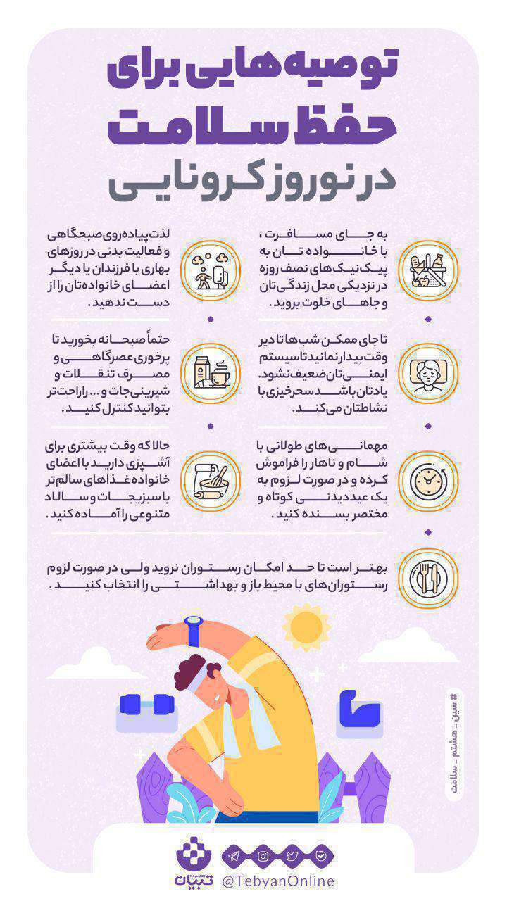 سلامت، نوروز کرونایی، اینفوگرافی،