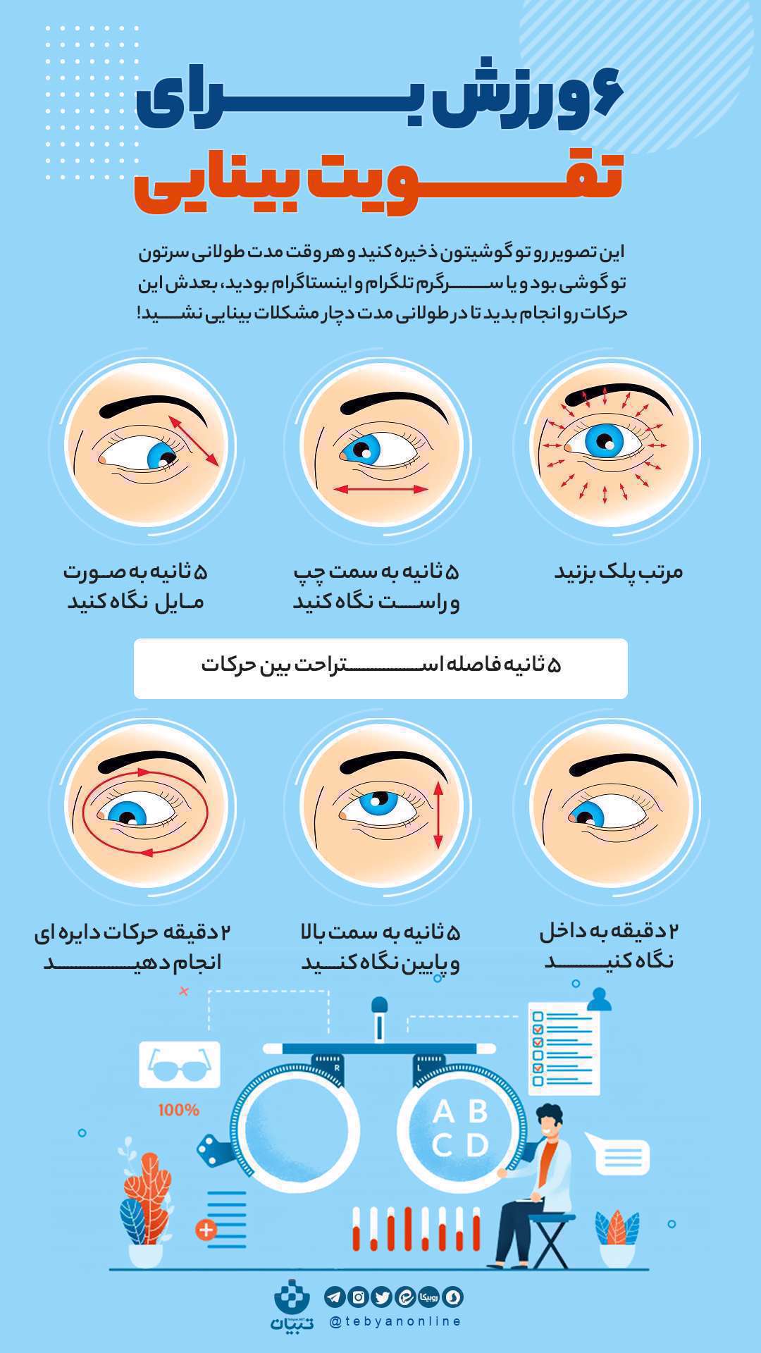 تقویت بینایی ، ورزش و تقویت بینایی ، اینفوگرافی ،
