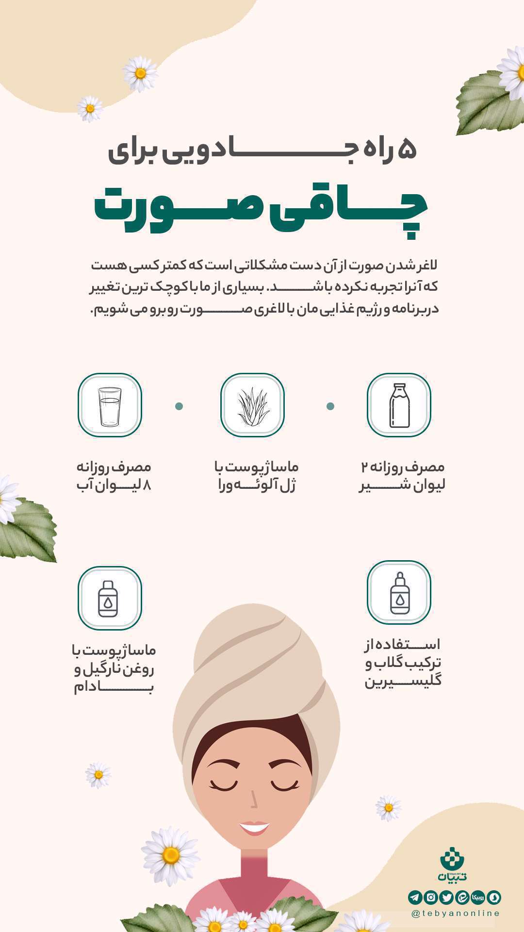 چاقی صورت - اینفوگرافیک