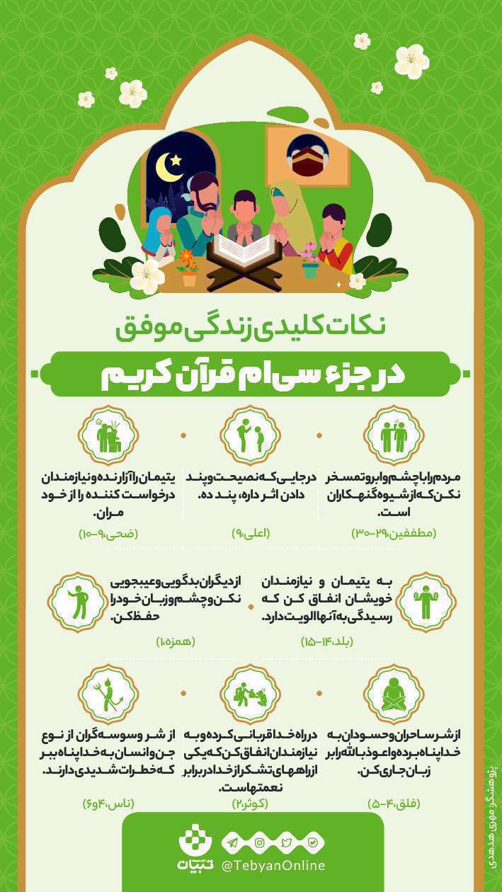 ماه مبارک رمضان - نکات قرآنی – اینفوگرافیک