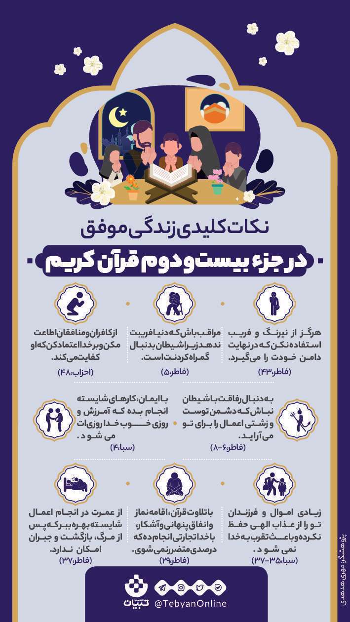 ماه مبارک رمضان - نکات قرآنی – اینفوگرافیک