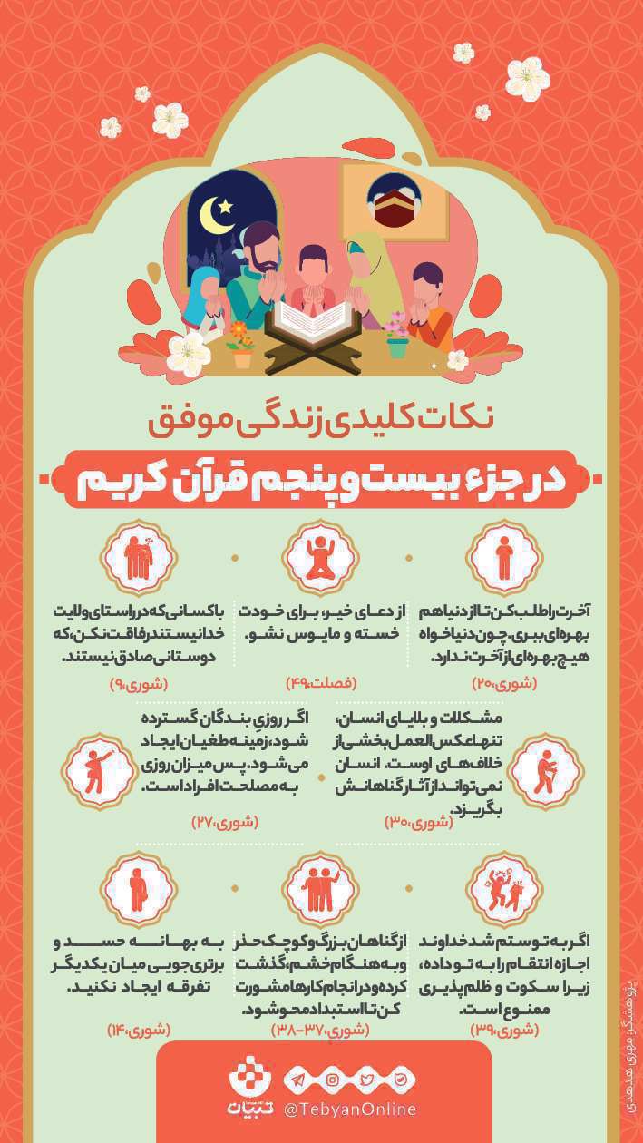 ماه مبارک رمضان - نکات قرآنی – اینفوگرافیک