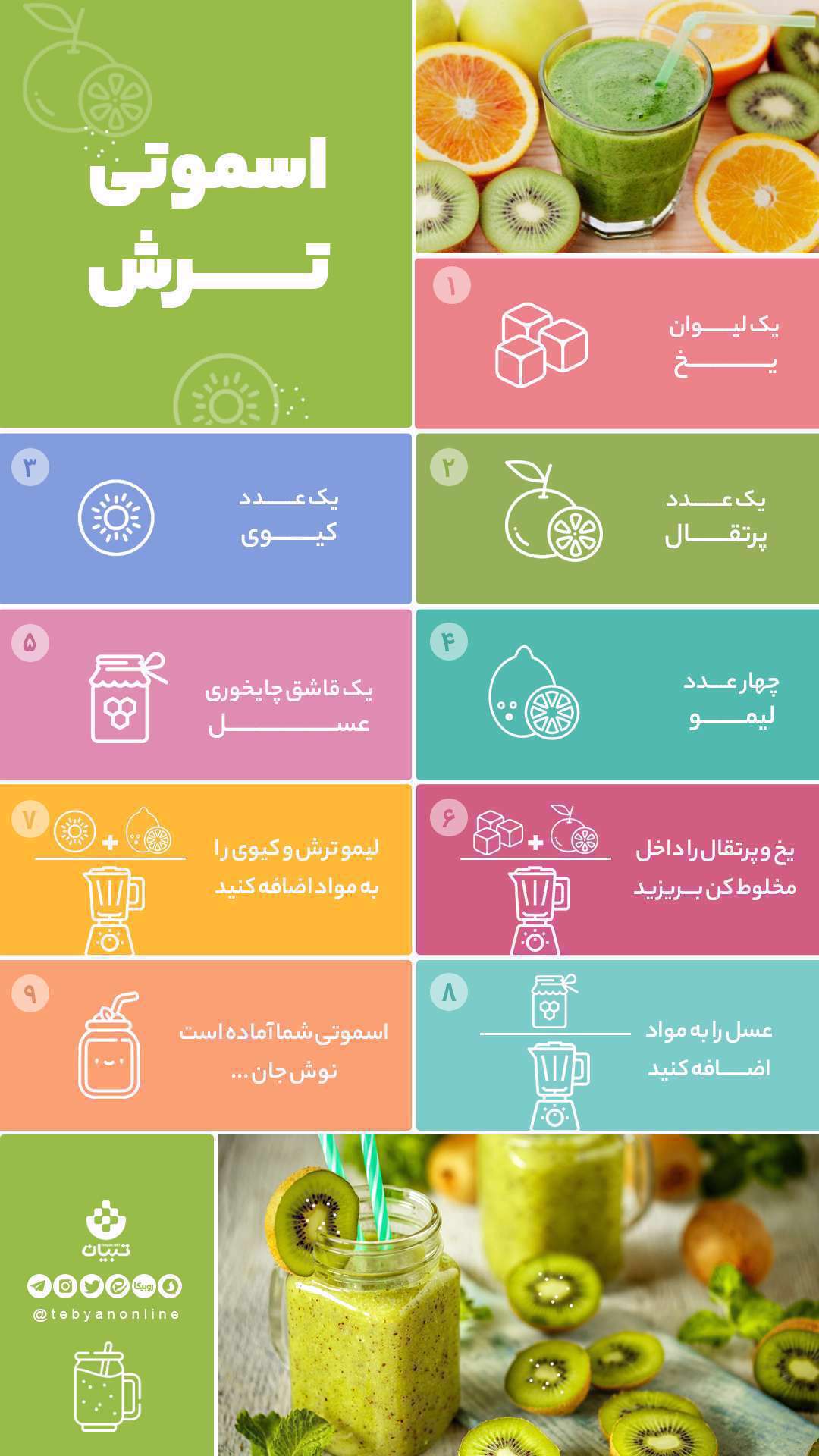 اسموتی ترش - اینفوگرافیک