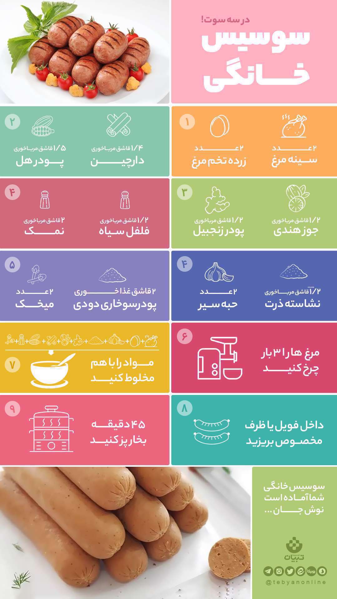 تغذیه - سوسیس خانگی - اینفوگرافیک