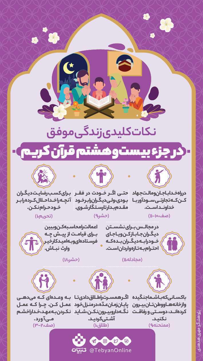 نکات جز بیست و هشتم قرآن کریم