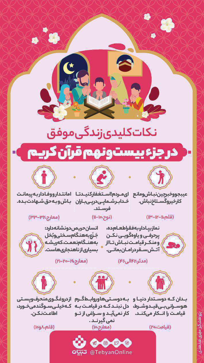 ماه مبارک رمضان - نکات قرآنی – اینفوگرافیک