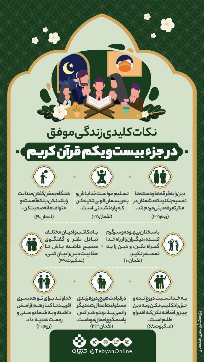 ماه مبارک رمضان - نکات قرآنی – اینفوگرافیک