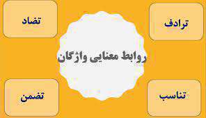 روابط میان کلمات