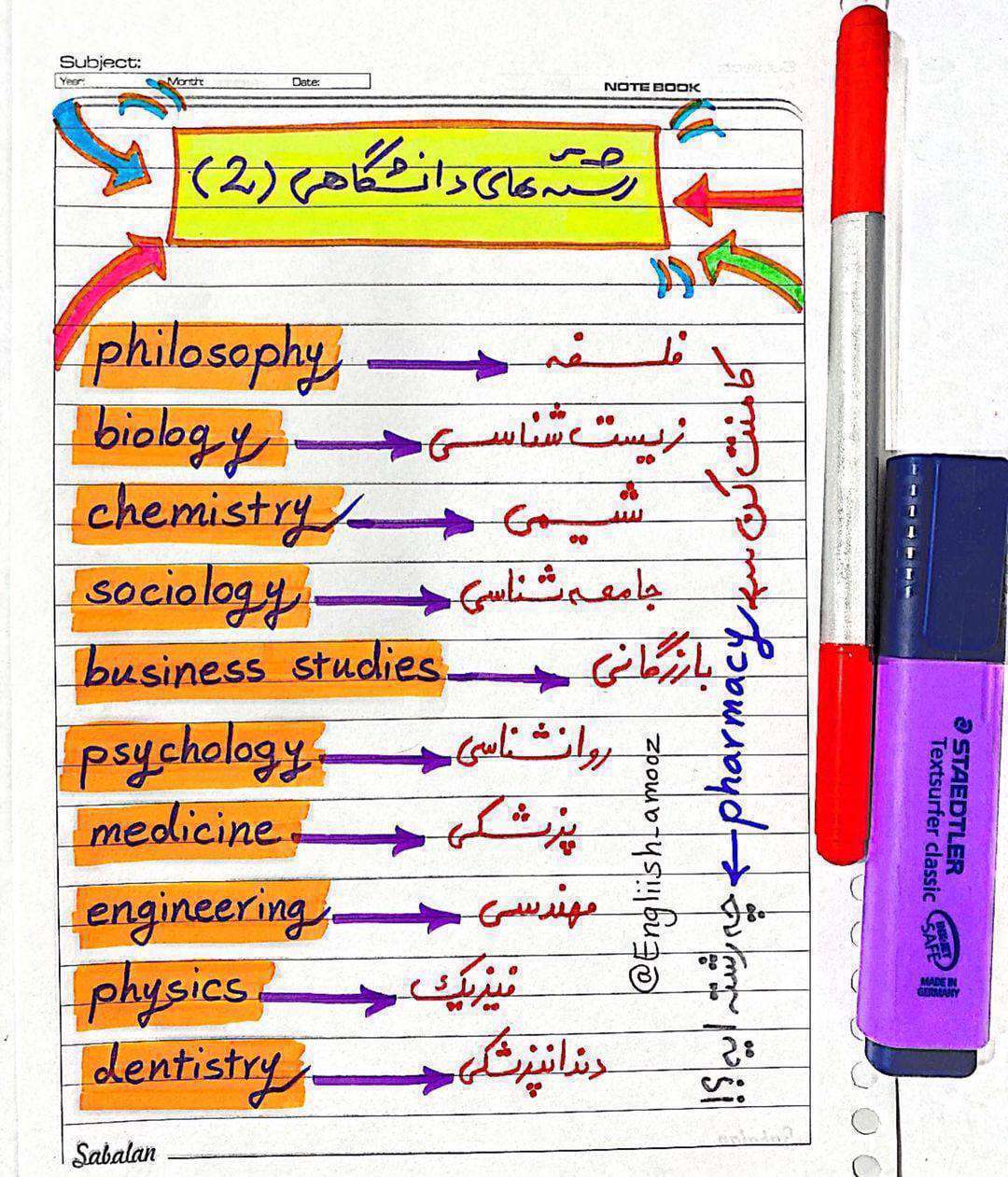 رشته های دانشگاهی به انگلیسی