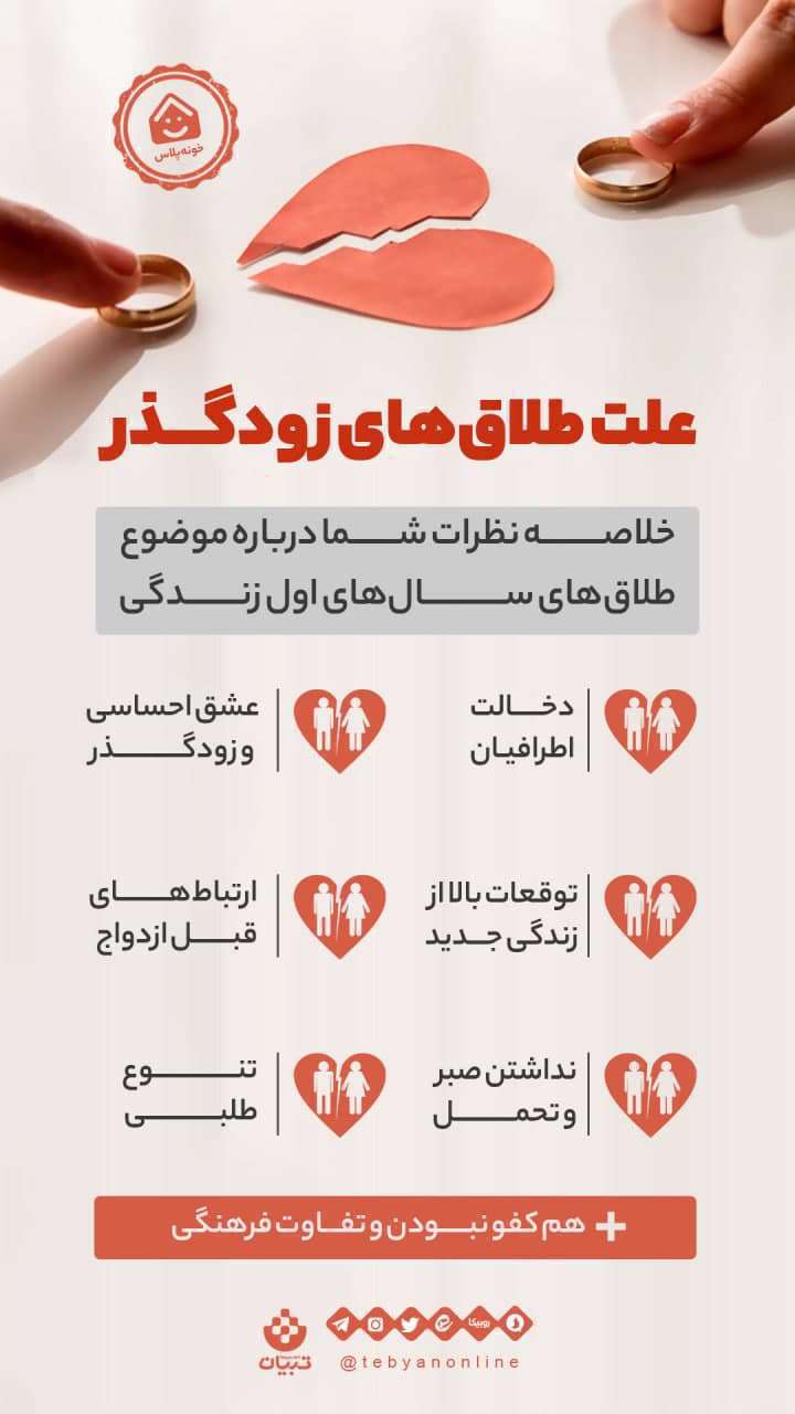 زندگی مشترک - طلاق - اینفوگرافیک