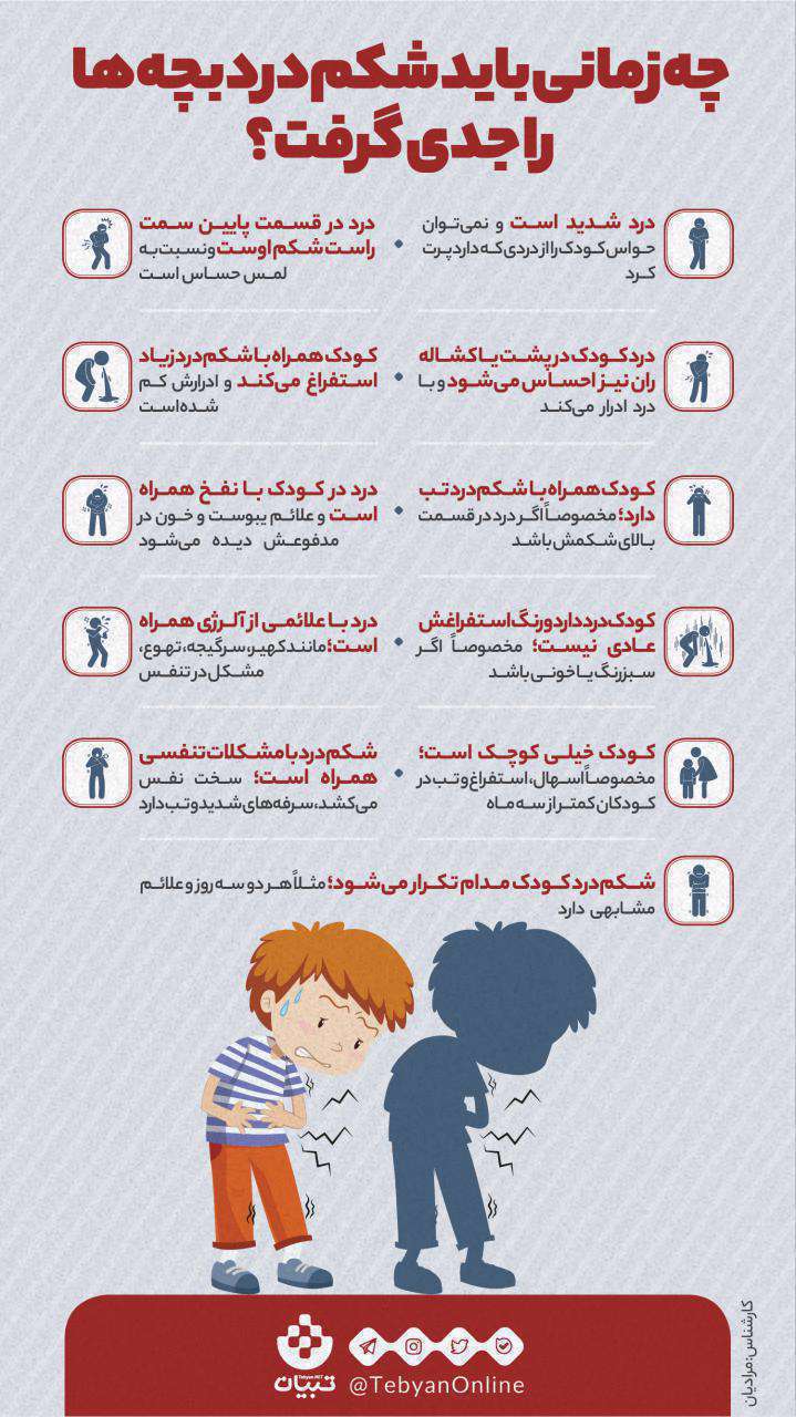 چه زمانی باید شکم درد بچه ها را جدی گرفت؟ اینفوگرافیک چه زمانی باید شکم درد بچه ها را جدی گرفت؟ اینفوگرافیک