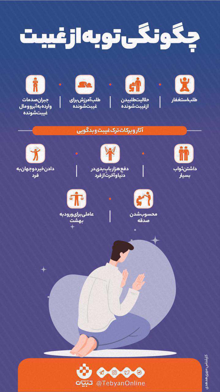 توبه - غیبت - اینفوگرافیک