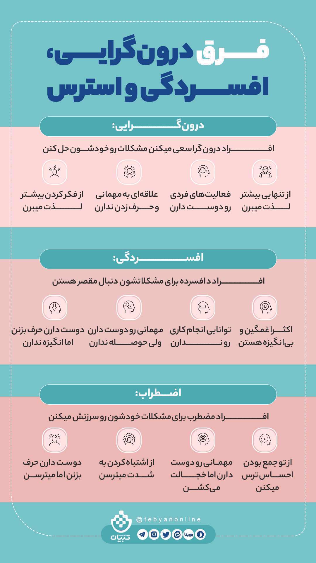 درون گرایی- افسردگی و استرس - اینفوگرافیک