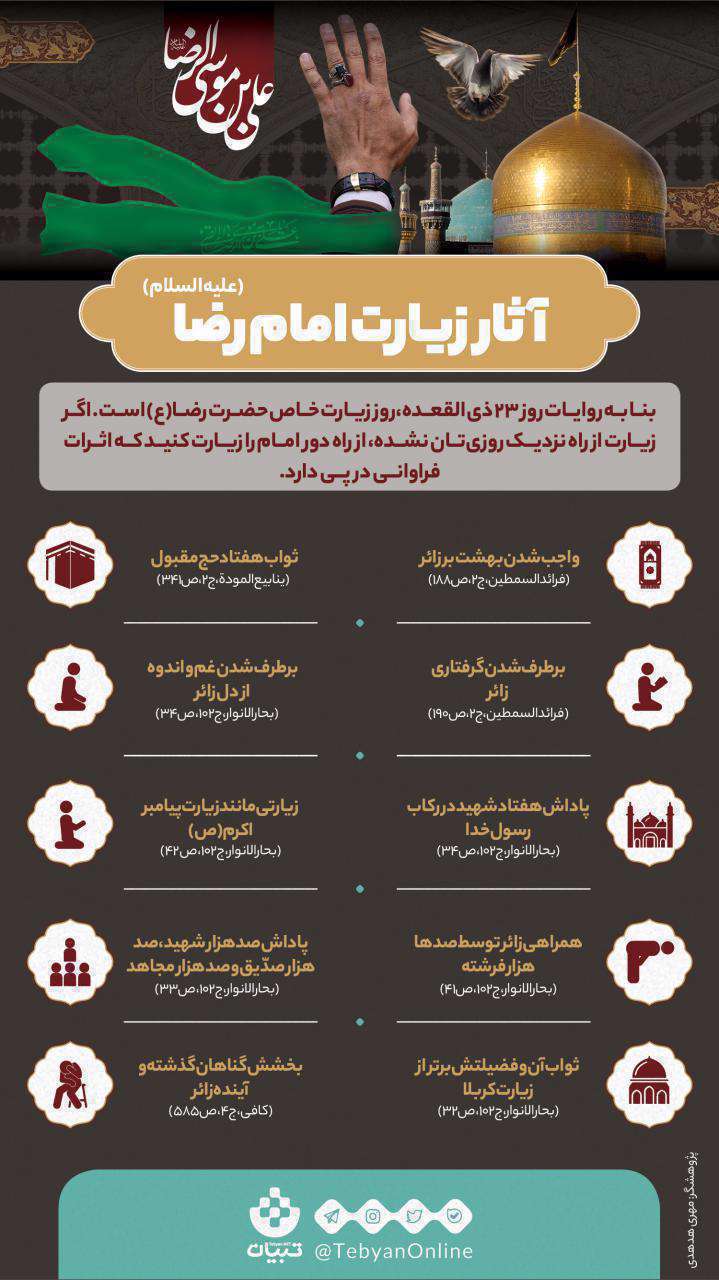 زیارت امام رضا - اینفوگرافیک