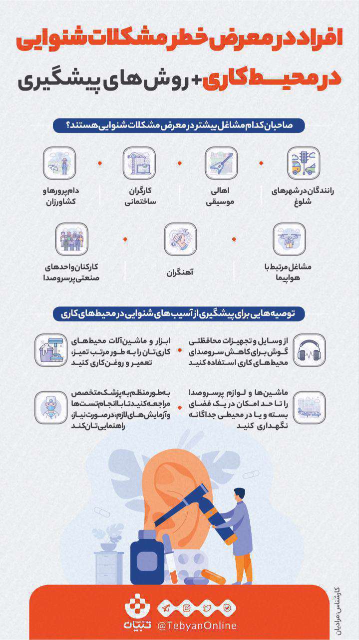 شنوایی در محیط کار -اینفوگرافیک