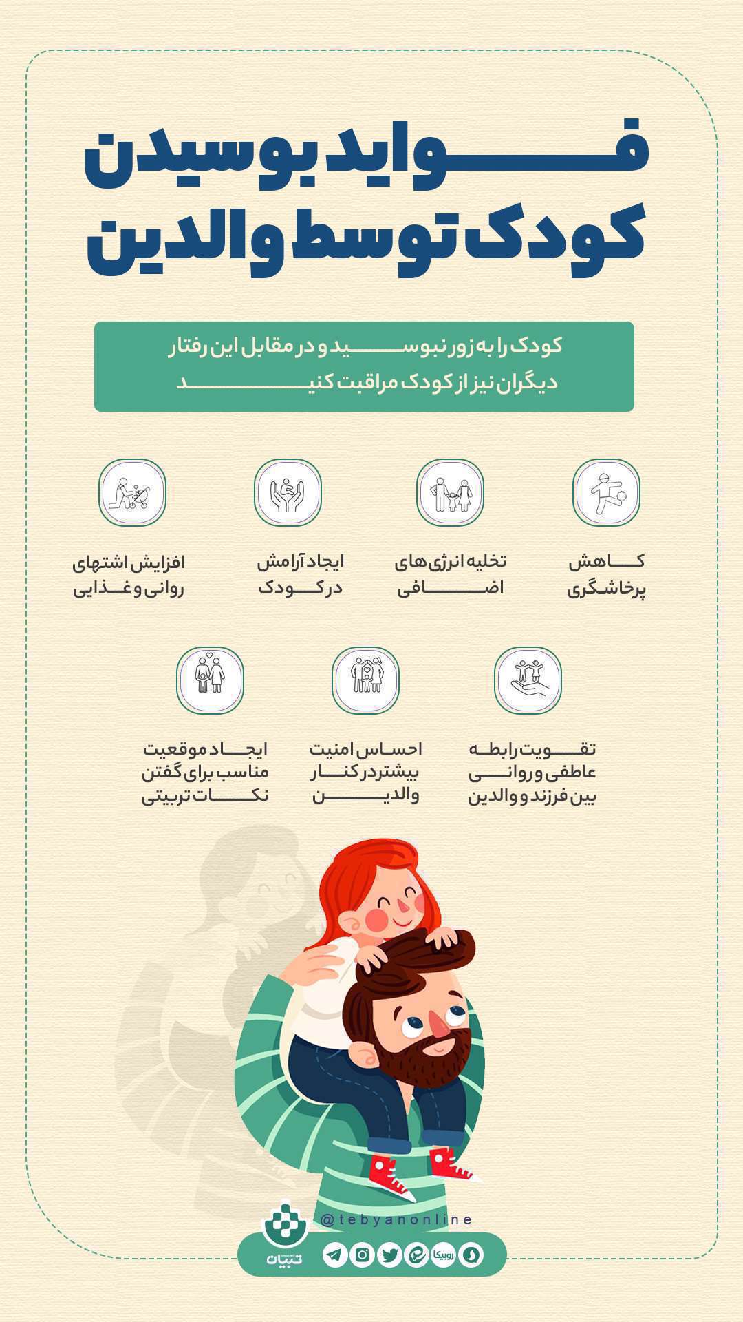 کودک  - والدین - بوسیدن کودک - اینفوگرافیک