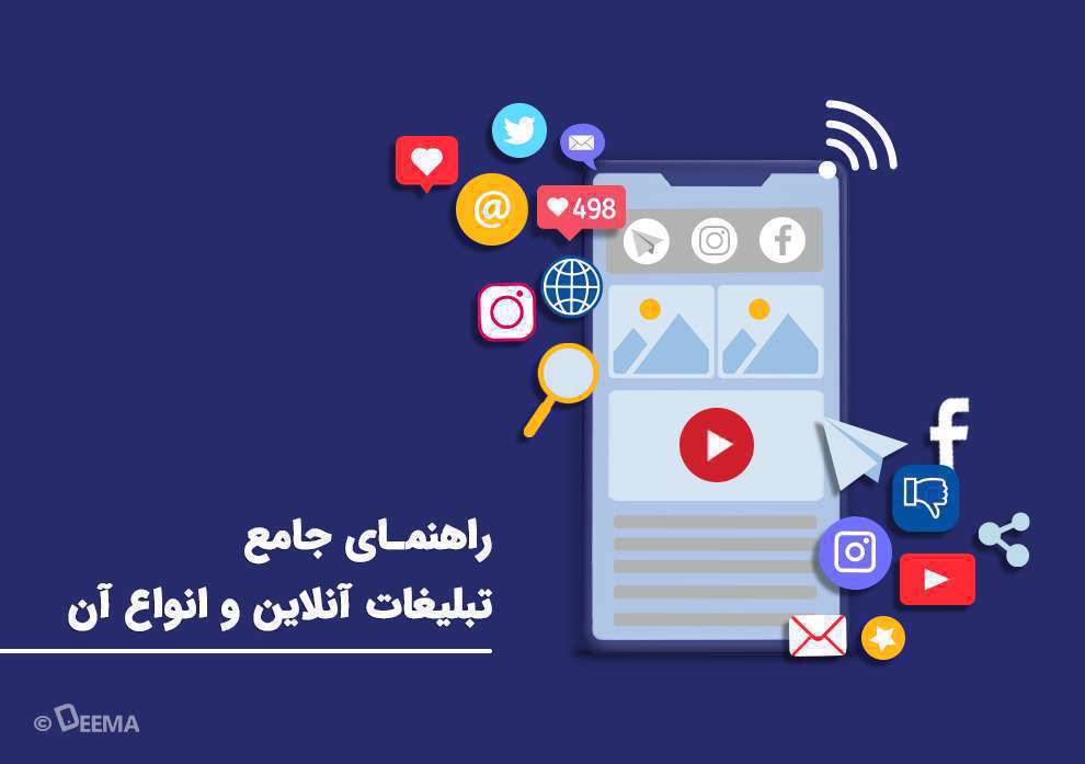 راهنمای جامع تبلیغات آنلاین و انواع آن