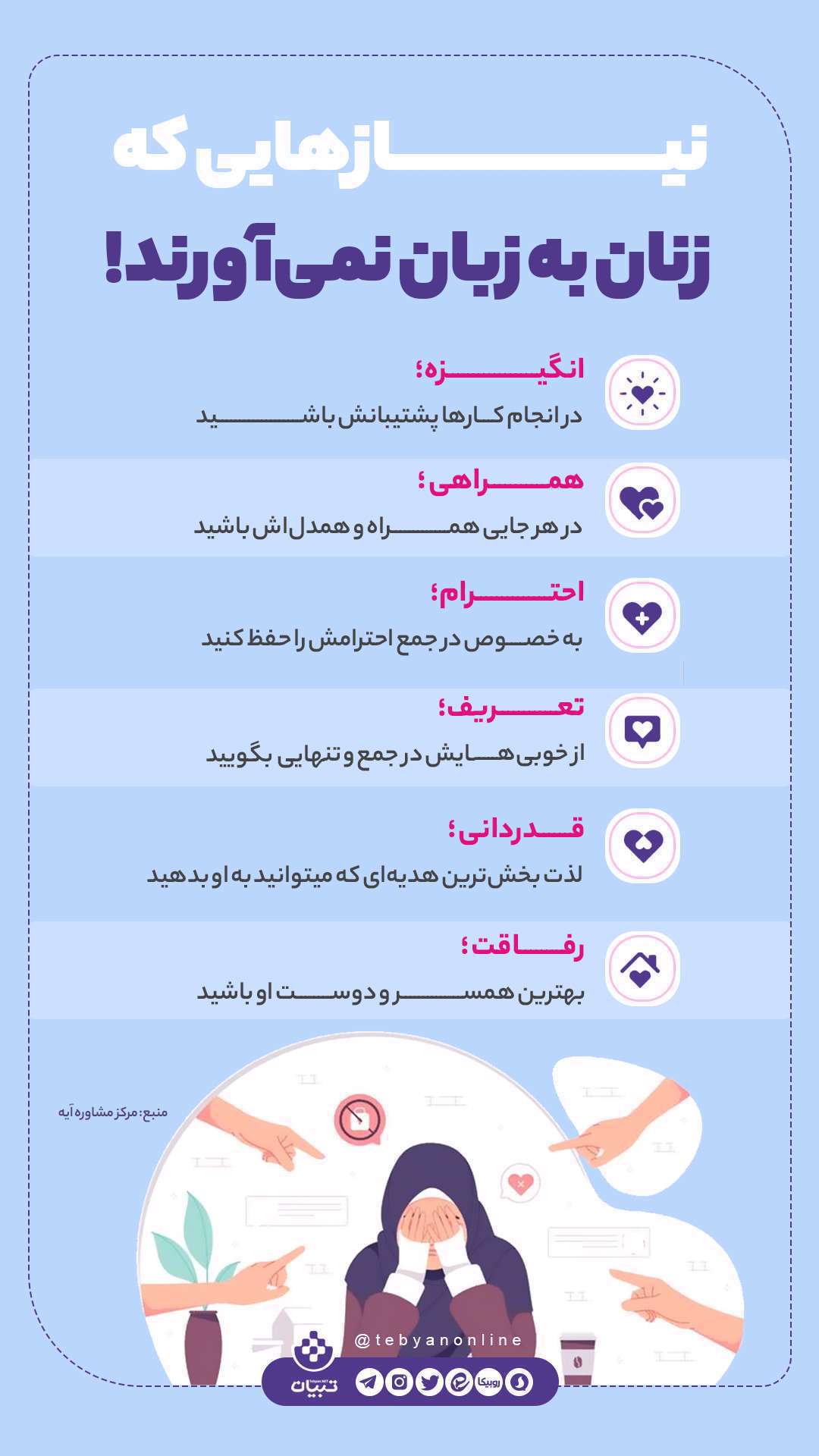 نیازهایی که زنان به زبان نمی آورند - اینفوگرافیک