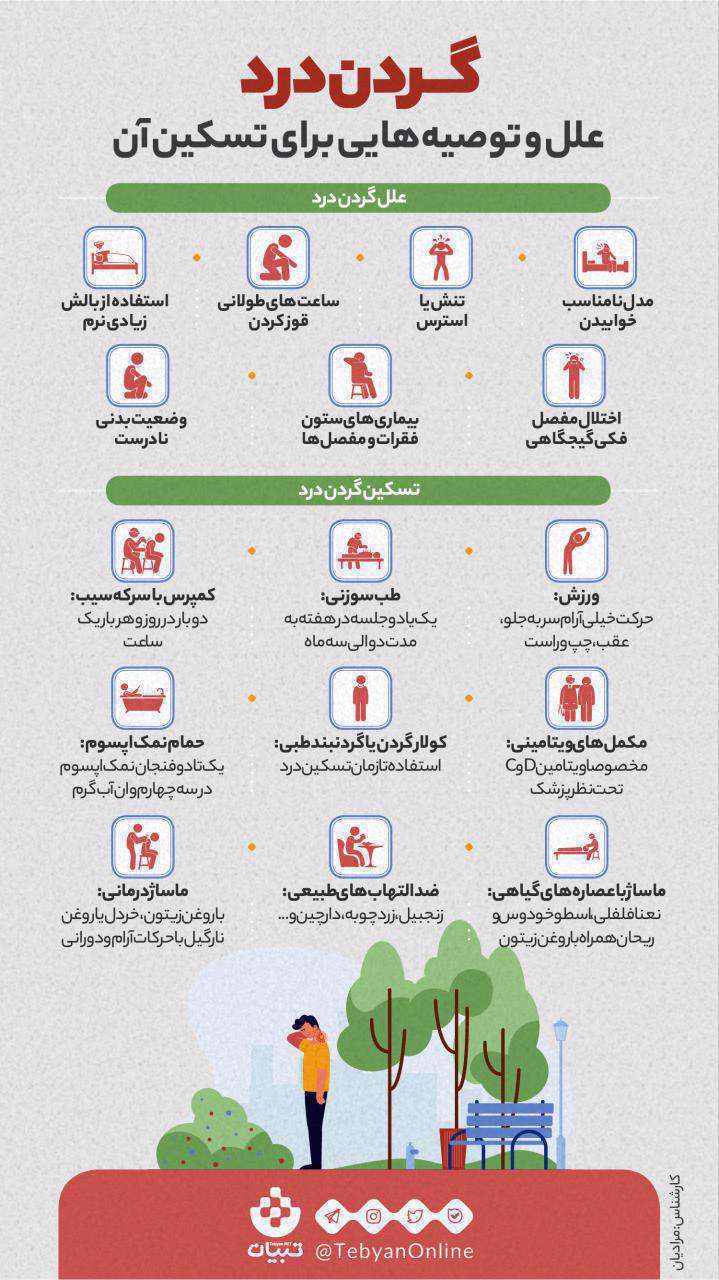 سلامت استخوان و مفصل- درد گردن - گردن درد - اینفوگرافیک