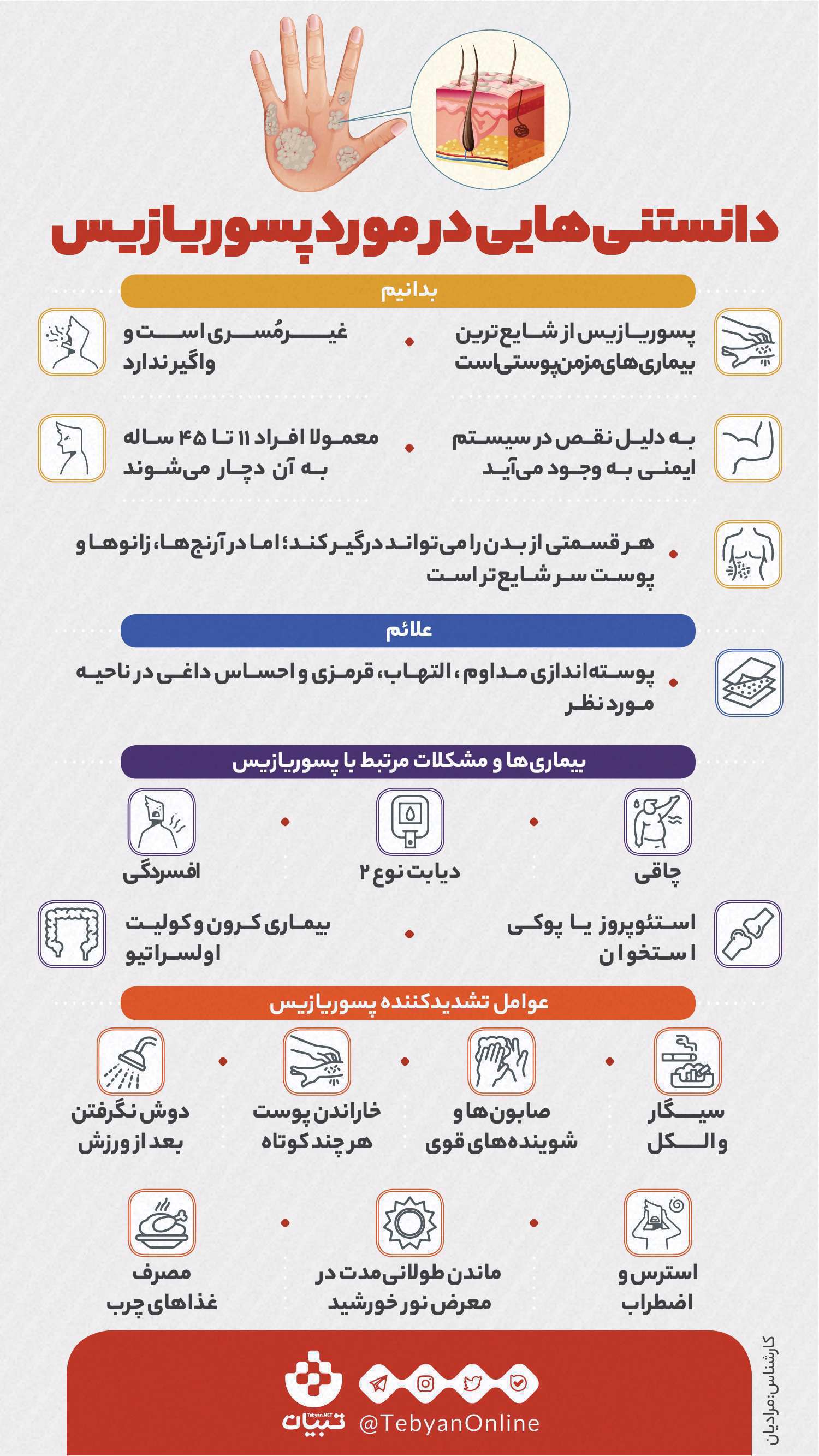پسوریازیس - بیماری پوستی - اینفوگرافیک