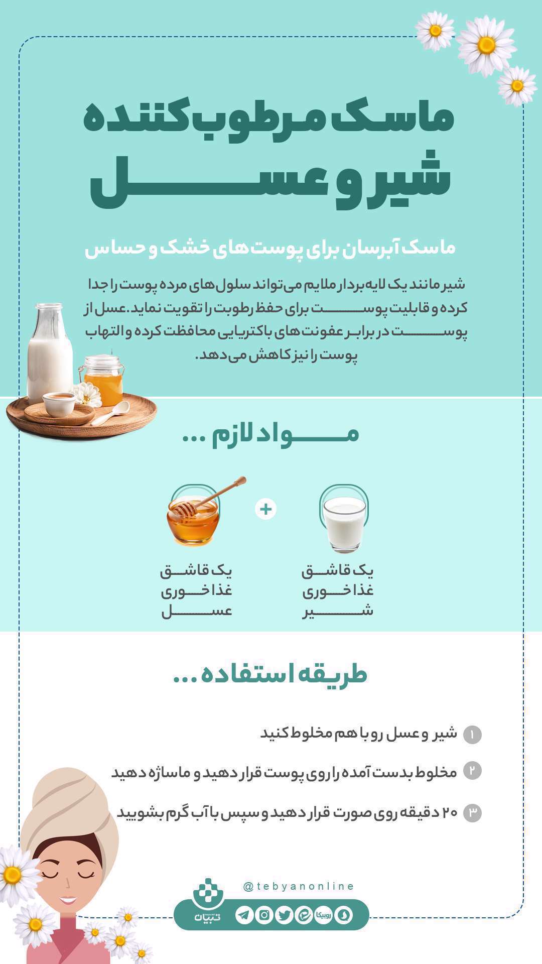 ماسک مرطوب کننده - ماسک شیر و عسل - سلامت پوست - اینفوگرافیک