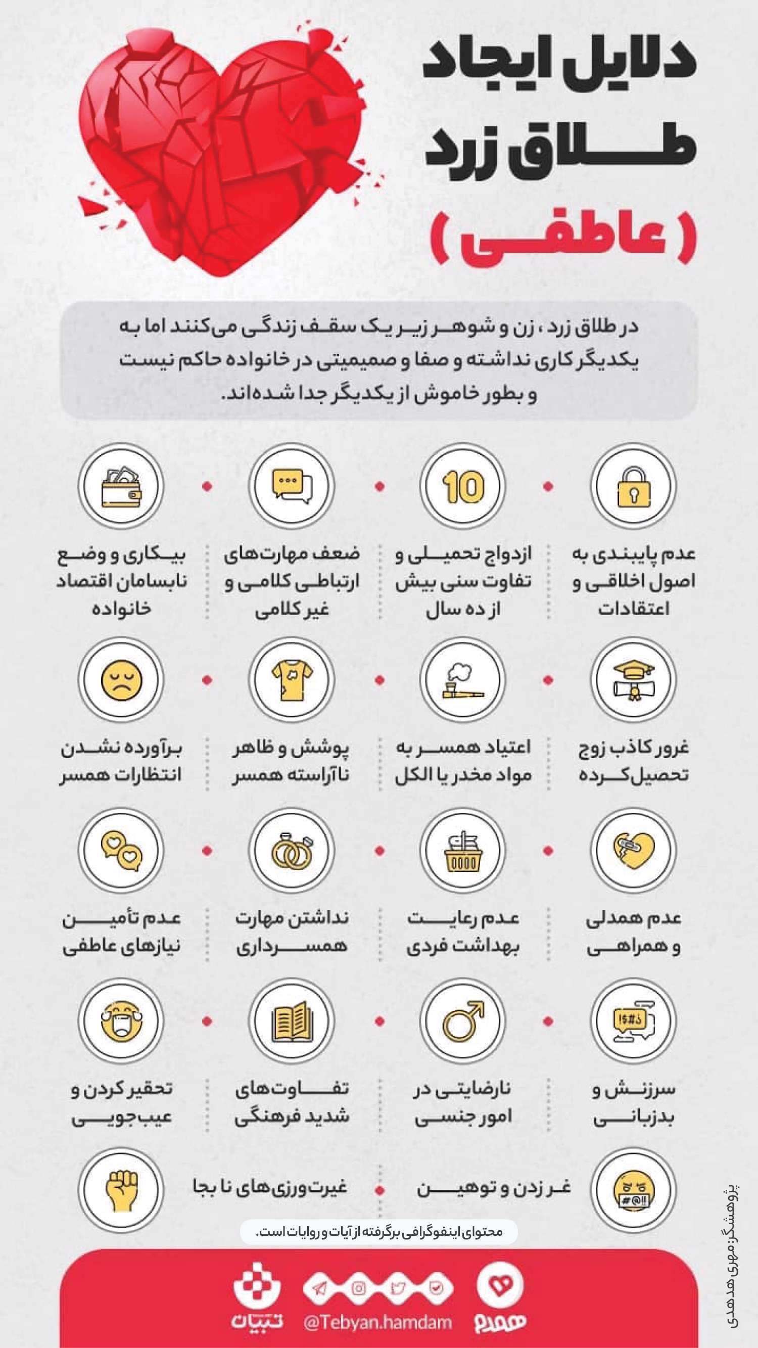 طلاق زرد - طلاق عاطفی - اینفوگرافیک