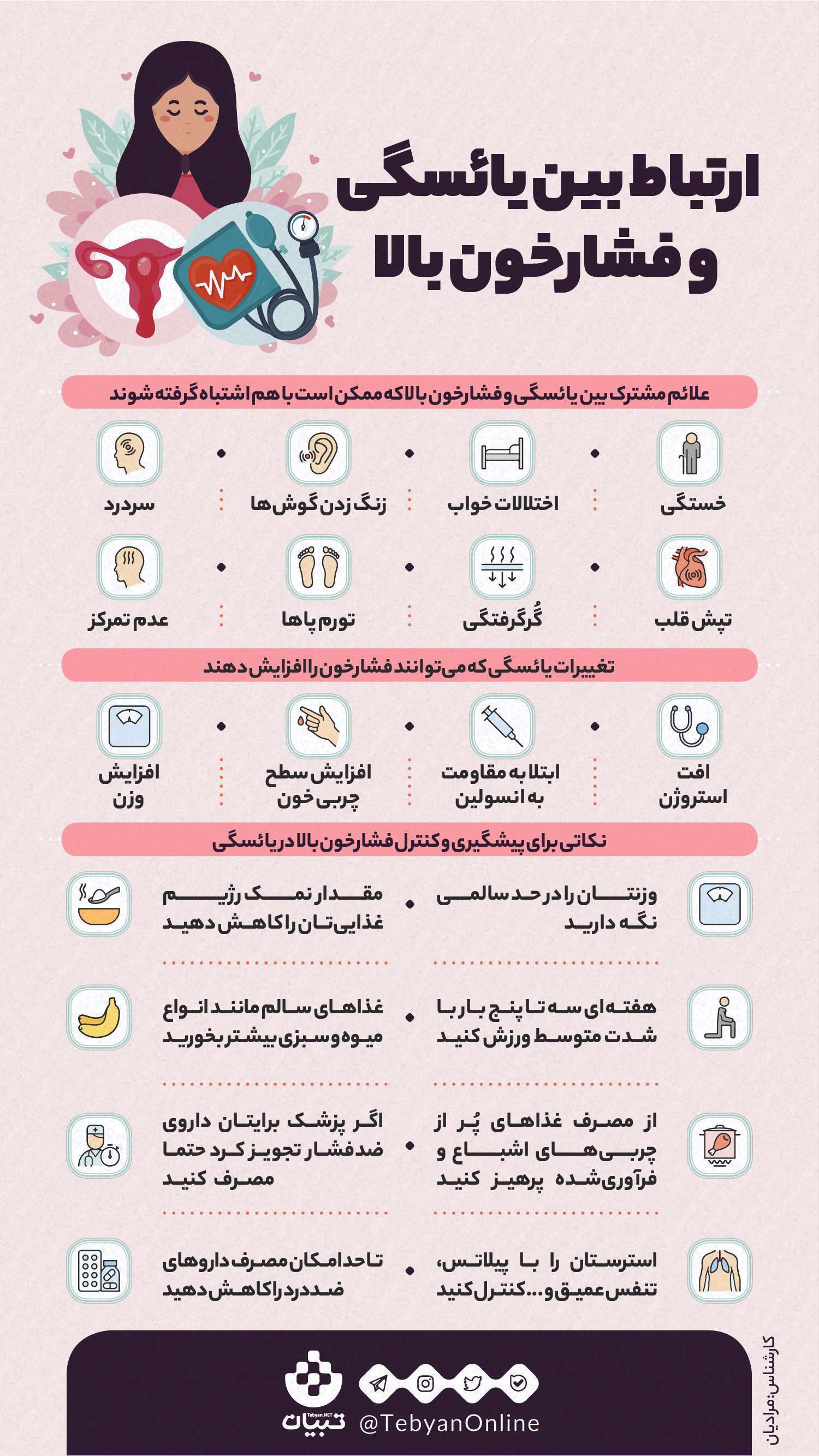 یائسگی - پرفشاری خون - اینفوگرافیک