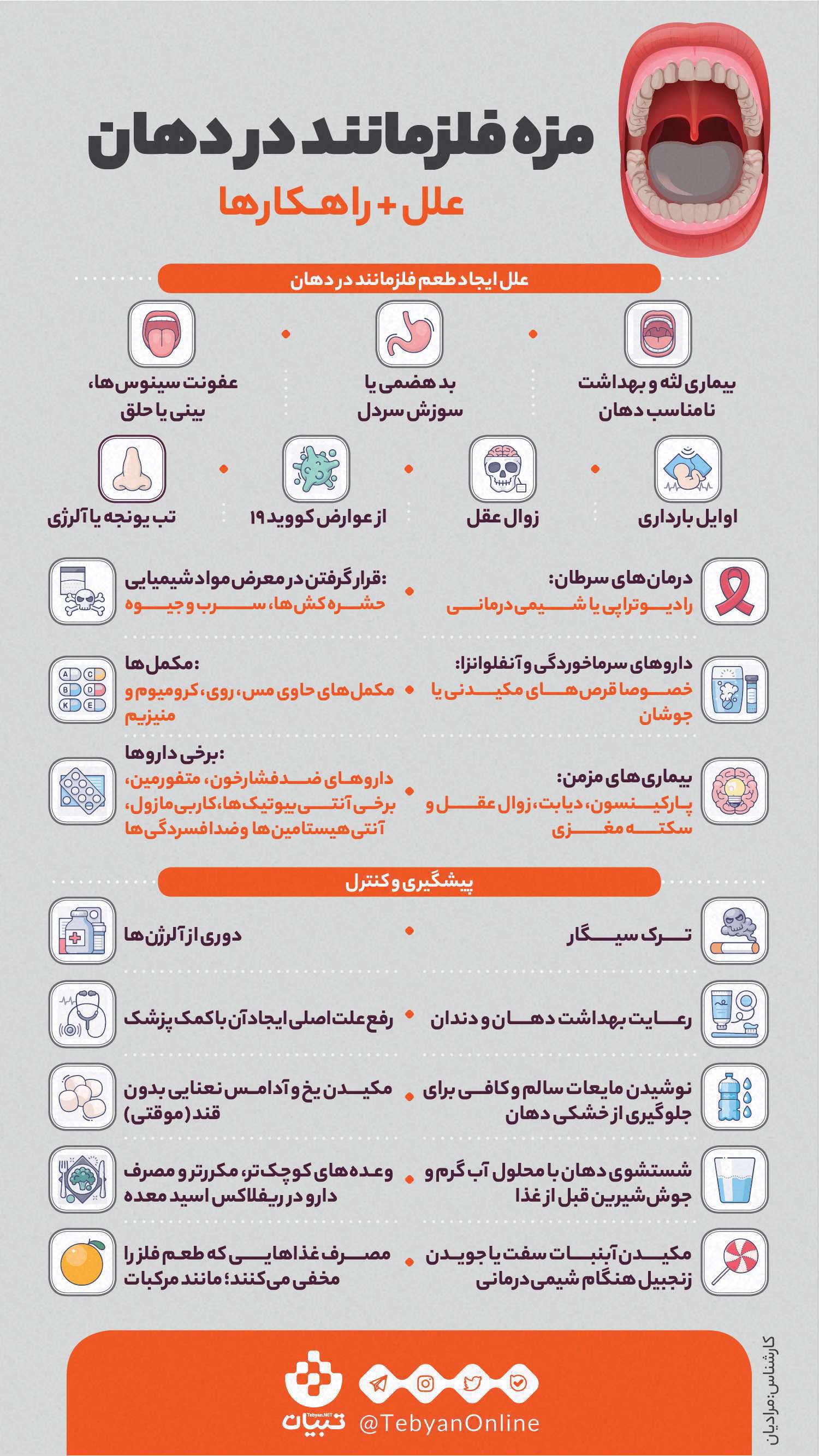 مزه فلزمانند در دهان، طعم فلز م، اختلال چشایی، اینفوگرافیک